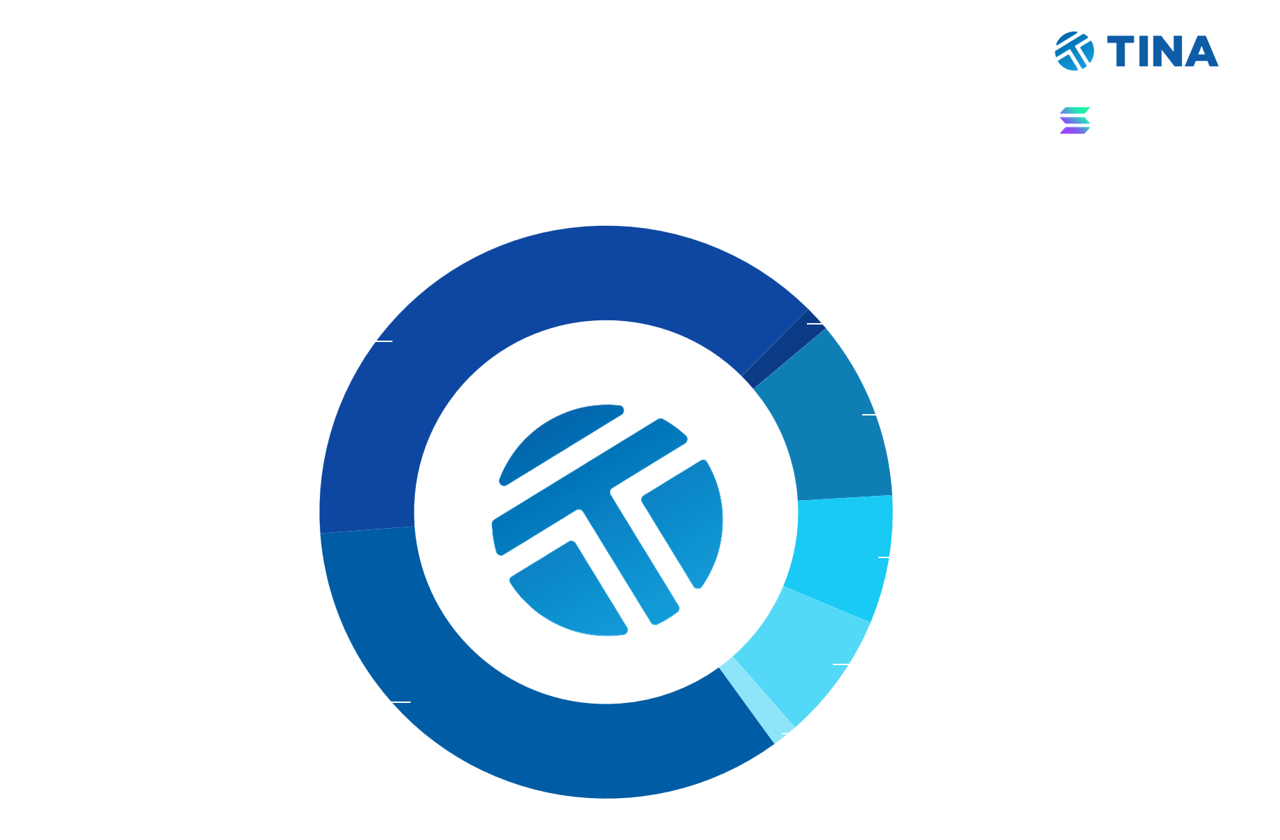 TINA token distribution: name, supply, network, and allocation chart